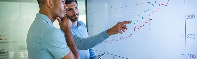 Croissance en graphique  